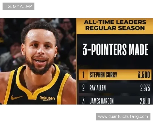 现役主帅胜场榜里弗斯领跑卡莱尔冲击千胜里程碑篮球史话新篇开启